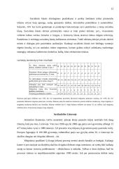 Lietuvos socialinė-kultūrinė aplinka 12 puslapis