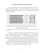 Lietuvos užsienio prekybos kitimo tendencijų analizė 2001-2006 metai 12 puslapis