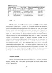 Life cycle assesment on silicon and gallium arsenide transistors 15 puslapis