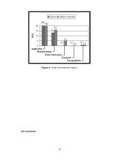Life cycle assesment on silicon and gallium arsenide transistors 17 puslapis
