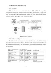 Life cycle assesment on silicon and gallium arsenide transistors 7 puslapis