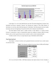 Lithuanian commercial banks: Ūkio Bank and SEB Bank 12 puslapis