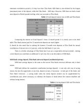 Lithuanian commercial banks: Ūkio Bank and SEB Bank 13 puslapis