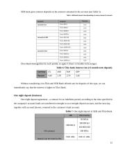 Lithuanian commercial banks: Ūkio Bank and SEB Bank 15 puslapis
