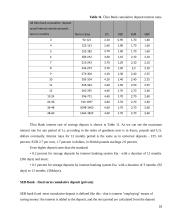 Lithuanian commercial banks: Ūkio Bank and SEB Bank 18 puslapis