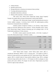 Lizingas. Šiaulių banko lizingas 8 puslapis