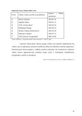 Lobizmas Lietuvoje 10 puslapis