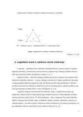 Logistikos organizacijos struktūra: vertinimo aspektai 5 puslapis