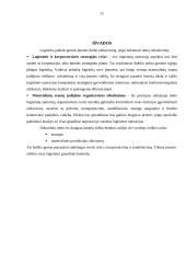 Logistikos tyrimai įmonėse 11 puslapis