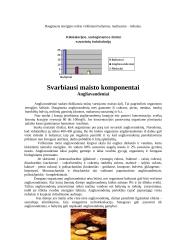 Maistas ir jo medžiagos 5 puslapis