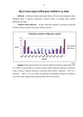 Makroekonominių rodiklių analizė: Lietuva ir Graikija 12 puslapis
