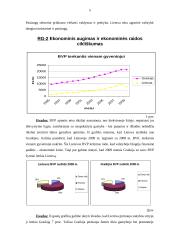 Makroekonominių rodiklių analizė: Lietuva ir Graikija 5 puslapis