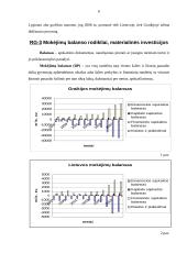 Makroekonominių rodiklių analizė: Lietuva ir Graikija 6 puslapis
