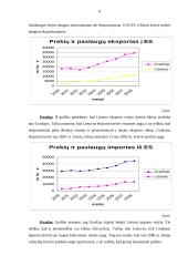 Makroekonominių rodiklių analizė: Lietuva ir Graikija 8 puslapis