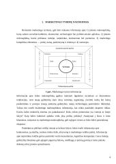 Marketingo komplekso vertinimas:  antikorozinių dažų gamyba AB "Alytaus chemija" 4 puslapis