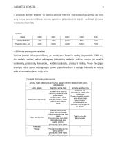 Turizmo agentūra "Mūsų Odisėja" ir jos marketingo planas 8 puslapis