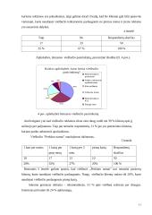 Marketingo planas: viešbutis "Perkūno namai" 11 puslapis