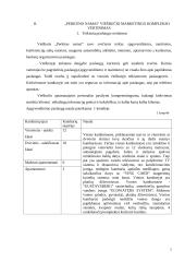 Marketingo planas: viešbutis "Perkūno namai" 5 puslapis