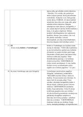 Klausimai apie Vinco Krėvės „Skirgailą“ su atsakymais 5 puslapis