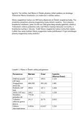 Raudonoji planeta Marsas 4 puslapis