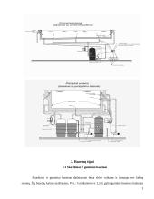 Maudymosi baseinų sodyboje įrengimo technologija 4 puslapis