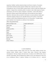 Medžiagų eliminacija iš organizmo 13 puslapis