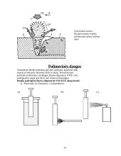 Metalų savybių pagerinimas specialių apdirbimų būdais 19 puslapis