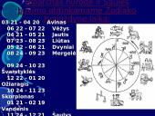 Metinis regimasis saulės judėjimas 4 puslapis