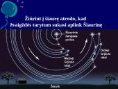 Metinis regimasis saulės judėjimas 8 puslapis