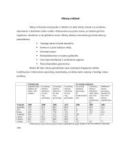 Miestų prieštaringumas 3 puslapis