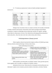 Miestų prieštaringumas 5 puslapis