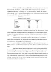 Miestų prieštaringumas 7 puslapis