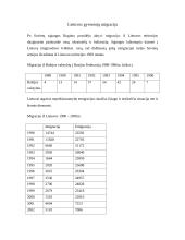 Gyventojų migracija  3 puslapis