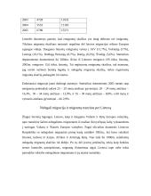 Gyventojų migracija  4 puslapis