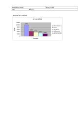 Migracijos problemų analizė: Lietuva, Lenkija, Vokietija, Prancūzija 11 puslapis