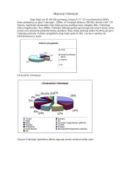 Migracijos problemų analizė: Lietuva, Lenkija, Vokietija, Prancūzija 13 puslapis
