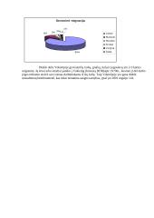 Migracijos problemų analizė: Lietuva, Lenkija, Vokietija, Prancūzija 14 puslapis