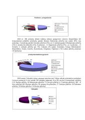 Migracijos problemų analizė: Lietuva, Lenkija, Vokietija, Prancūzija 9 puslapis