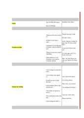 Kaip rašyti laišką anglų kalba? 8 puslapis