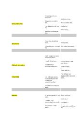 Kaip rašyti laišką anglų kalba? 9 puslapis