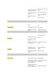 Kaip rašyti laišką anglų kalba? 10 puslapis