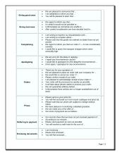 Useful tips for formal letter writing  2 puslapis