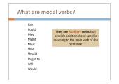 Modal verbs: structure & use 2 puslapis