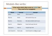 Modal verbs: structure & use 15 puslapis
