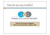Modal verbs: structure & use 3 puslapis