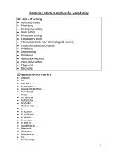 Sentence starters and useful vocabulary 