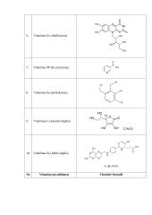 Apie vitaminus: teorija 5 puslapis