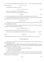 Fizikos egzamino teorinė medžiaga 15 puslapis