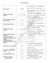Fizikos formulynas su paaiškinimais 5 puslapis