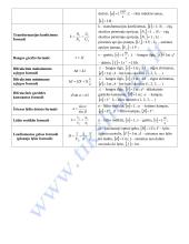 Fizikos formulynas su paaiškinimais 8 puslapis